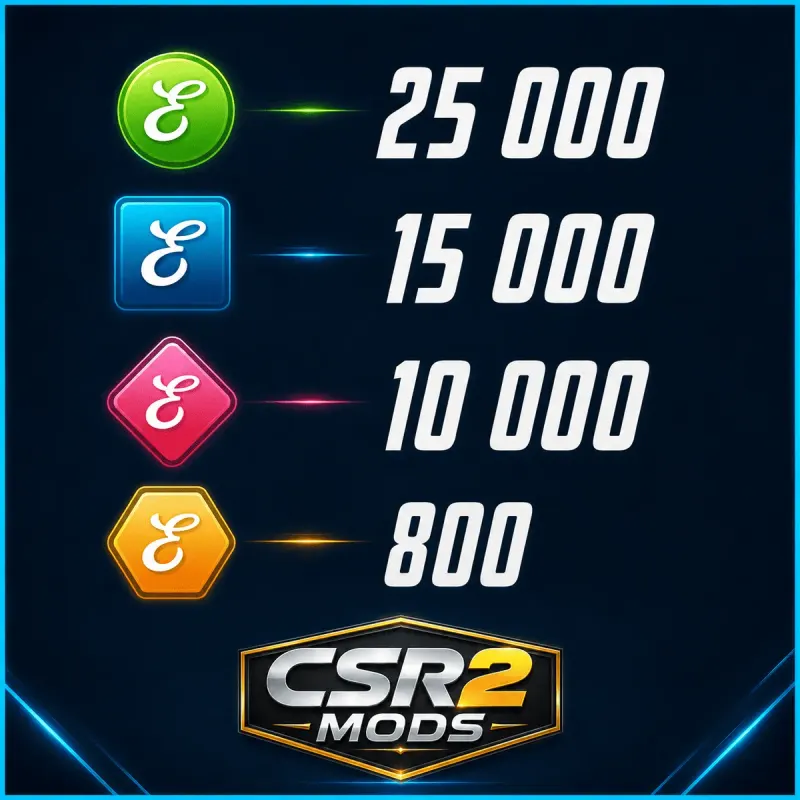 Swift Elite Tuner Pack - CSR2