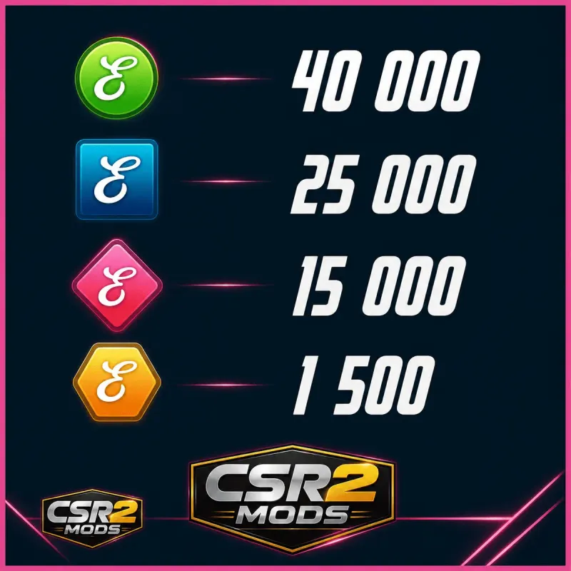 Electric Elite Tuner Pack - CSR2