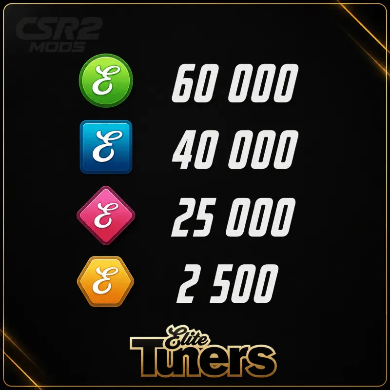 Paul Walker Elite Tuner Pack - CSR2 MODS